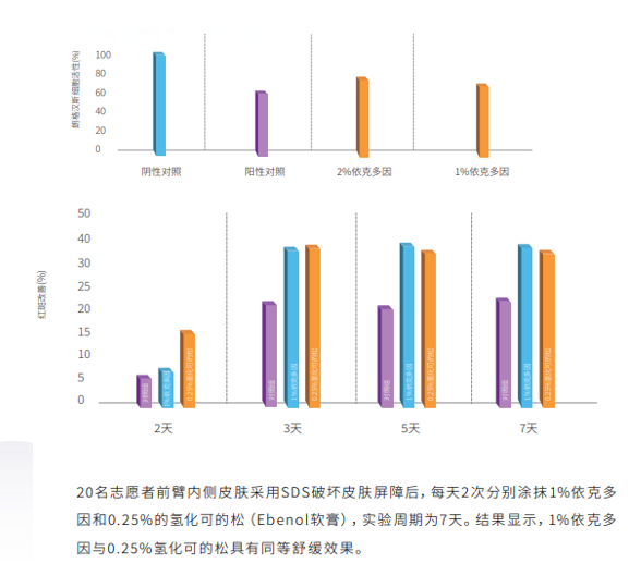 HENGYANG SOFT YING ESSENCE MILK wholesale