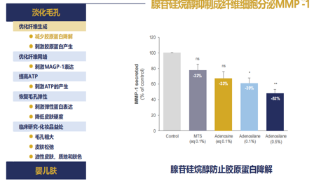HENGYANG SOFT YING ESSENCE MILK supplier