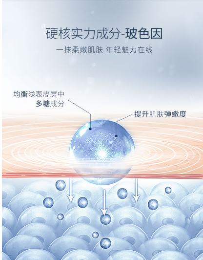 BAIOUMEI Pro-Xylane Face Cream bulk supplier