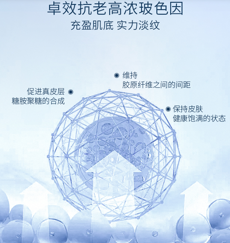 BAIOUMEI Pro-Xylane Polypeptide Eye Cream bulk supplier