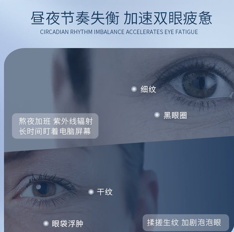 BAIOUMEI Pro-Xylane Polypeptide Eye Cream bulk buyer