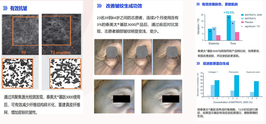 MANSI Sculpting & Wrinkle-Reducing Face Cream supplier