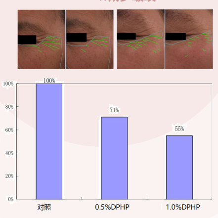 MANSI Sculpting & Wrinkle-Reducing Face Cream wholesale