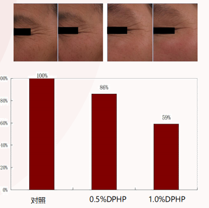 MANSI Sculpting & Wrinkle-Reducing Face Cream supplier