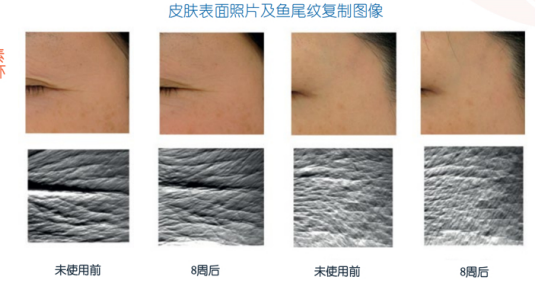 MANSI Luminous Dual Anti Serum bulk supplier