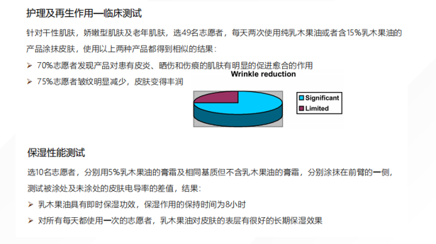 Shea Butter Moisturizes Lines Hand Cream contract manufacturing Shea Butter Moisturizes Lines Hand Cream contract manufacturing