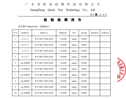 mansi rose extract hydrosol bulk supplier