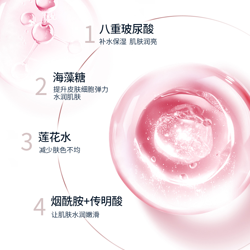 Niacinamide Light Sensitive Serum