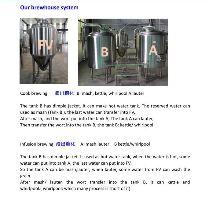 Приготовление пива и приготовление инфузии