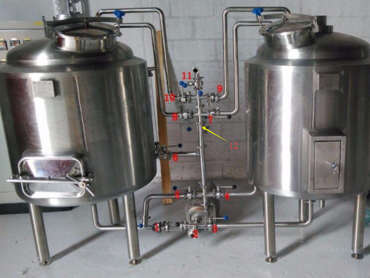 Tehničke upute za opremu.