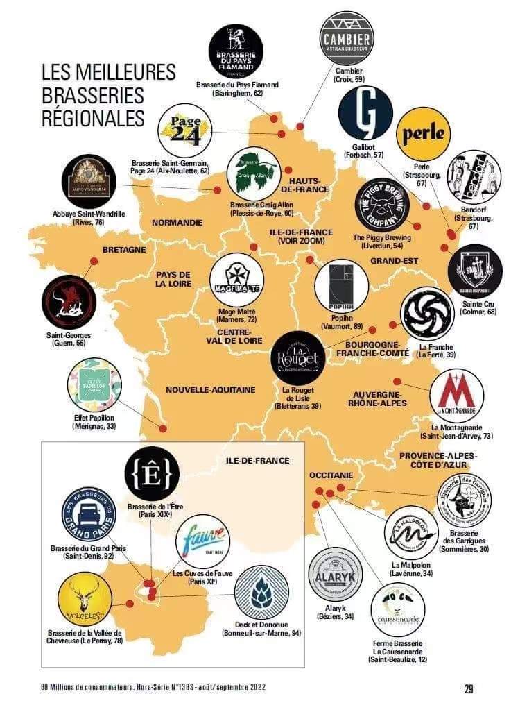 Best Regional Brewery