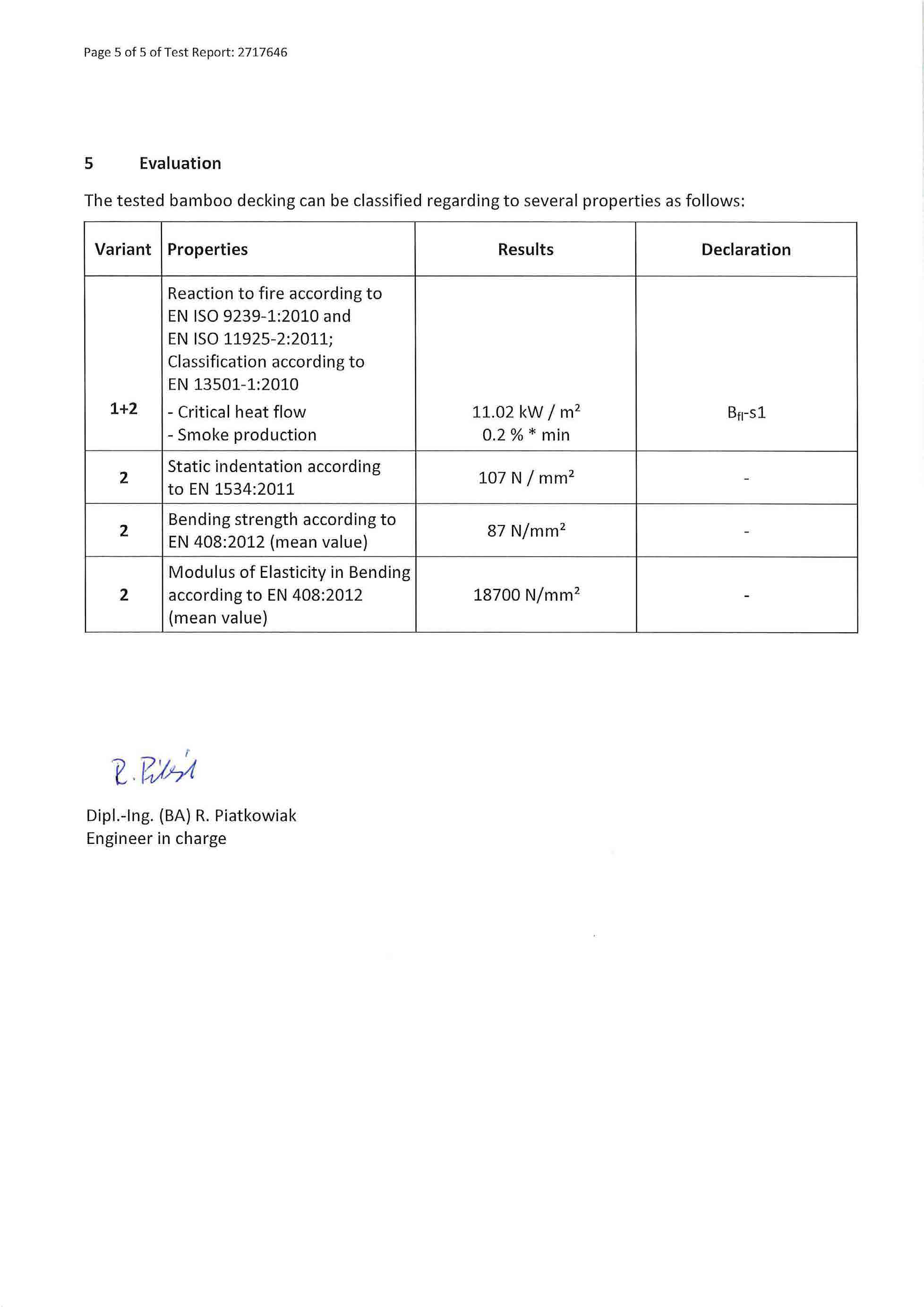Reaction to Fire: Bfl-s1