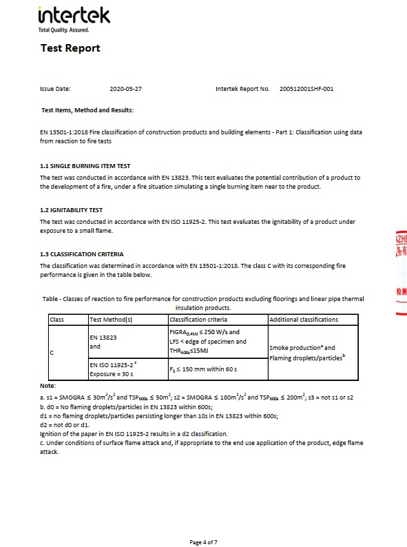 Reaction to Fire Performance for Bamboo Wall Cladding