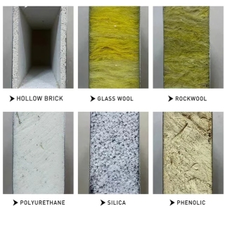 防火夾芯板牆板