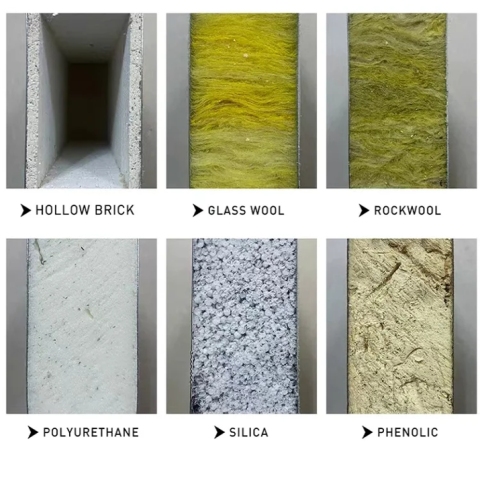Fireproof Sandwich Panel Wall Board