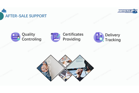 Ready to ship(ship in 48 hrs)