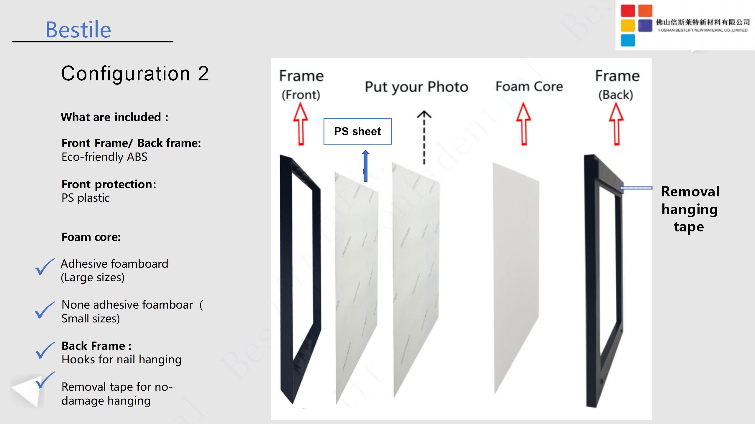 Removable Picture Frame for Showcases