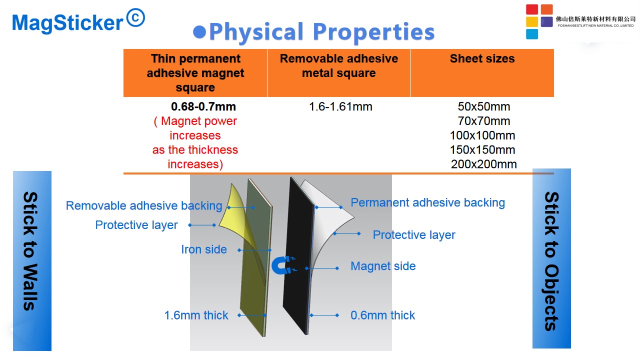 Peel-off Adhesive Magnetic Tape