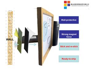 Magsticker - The Retail Display Game Changer 100x100mm