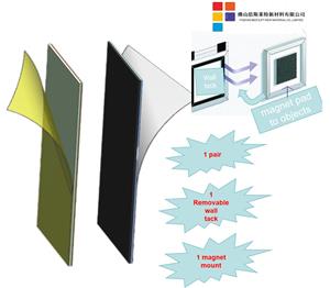 Magsticker - Your Home Décor, Simplified 200x200mm