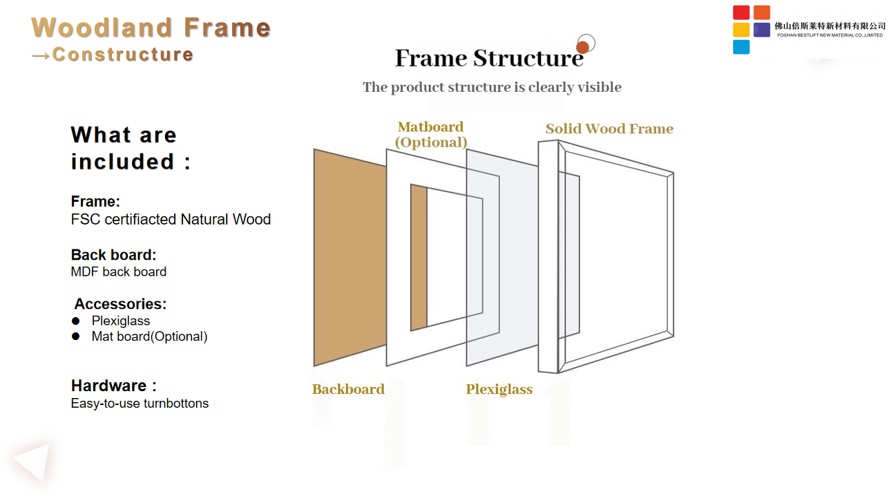 Customizable Wood Picture Frames