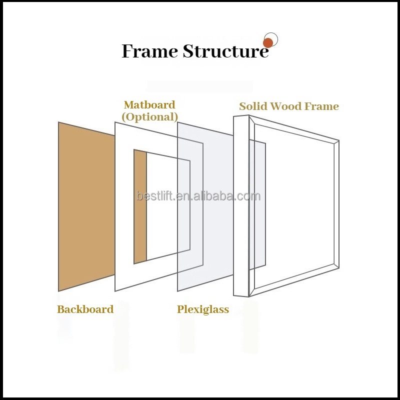 Supply 12x16inch Portrait and Landscape Solid Wood Picture Frames for ...