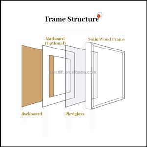 12x16inch Portrait and Landscape Solid Wood Picture Frames for Your Gallery