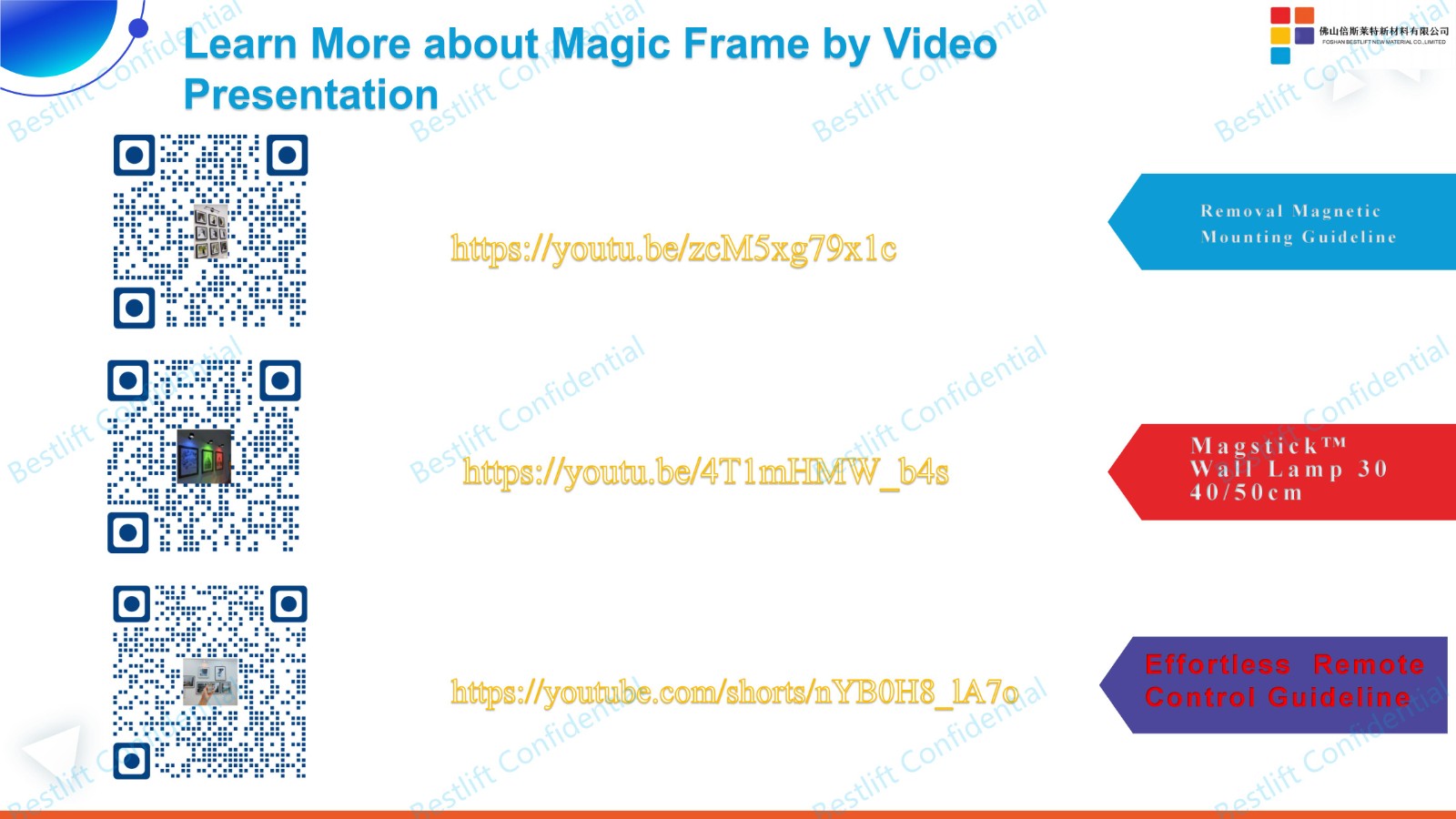 rotatable Magnetic LED wall lamp rotatable Magnetic LED wall lamp