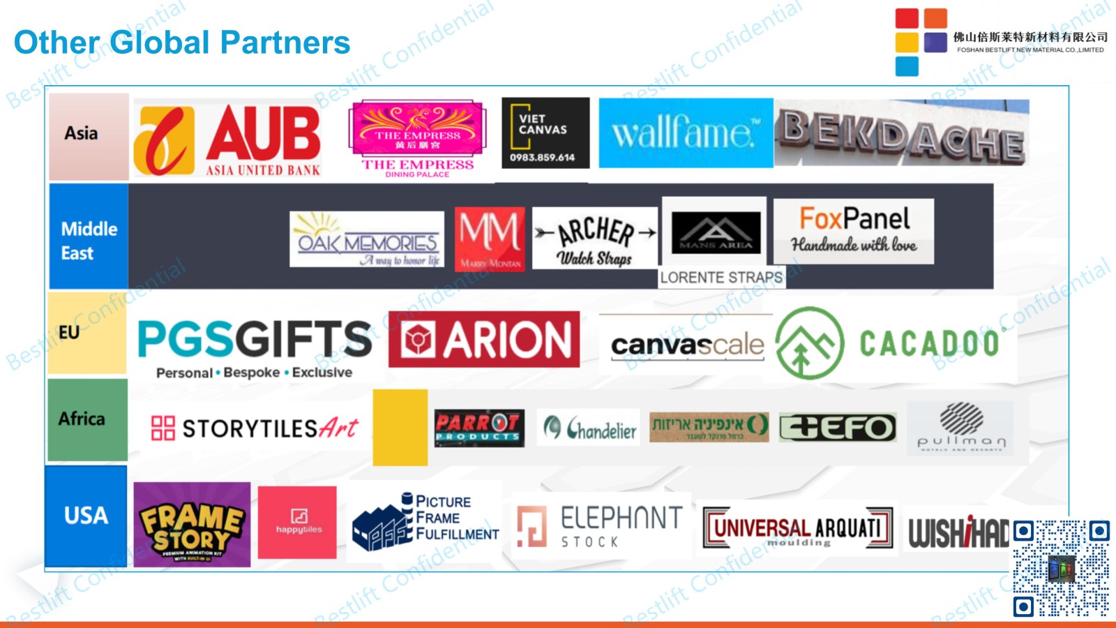 Magnetic Mounting LED wall lamp Magnetic Mounting LED wall lamp