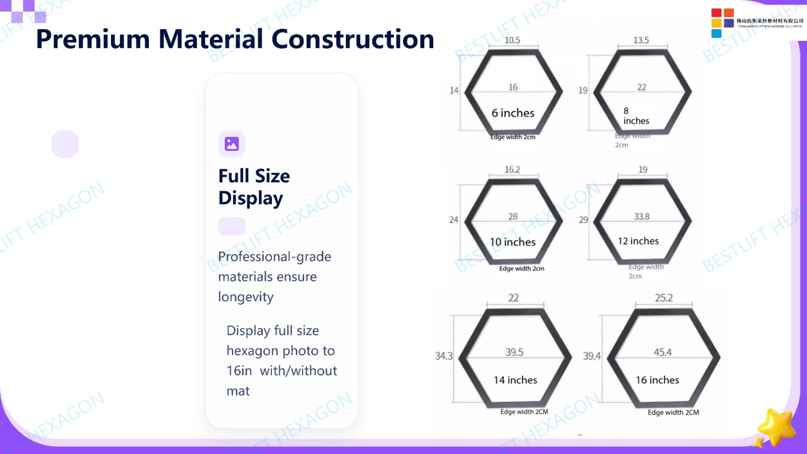 Interchangeable hexagon photo frame