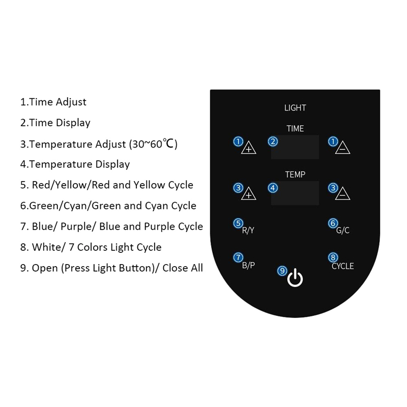 red light therapy mask for face