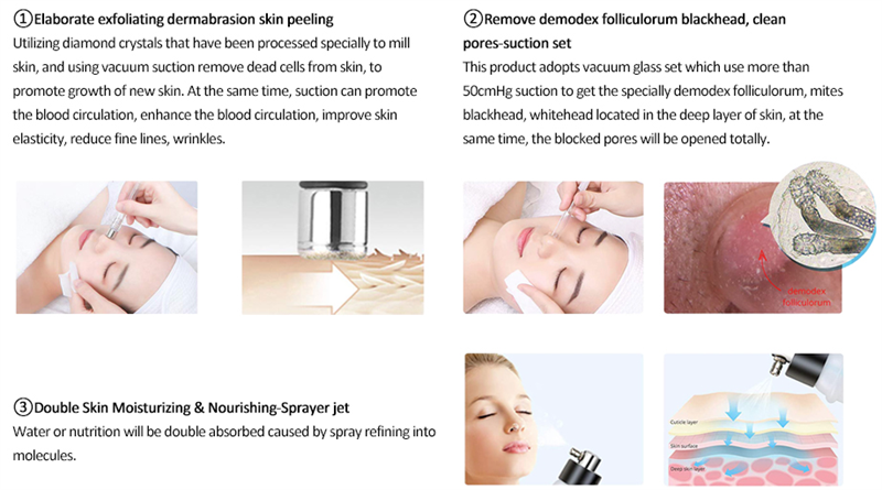 dermabrasion machine professional