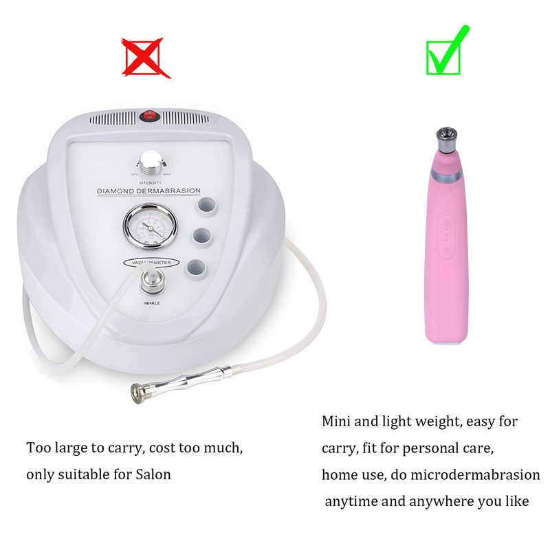 micro dermabrasion machine