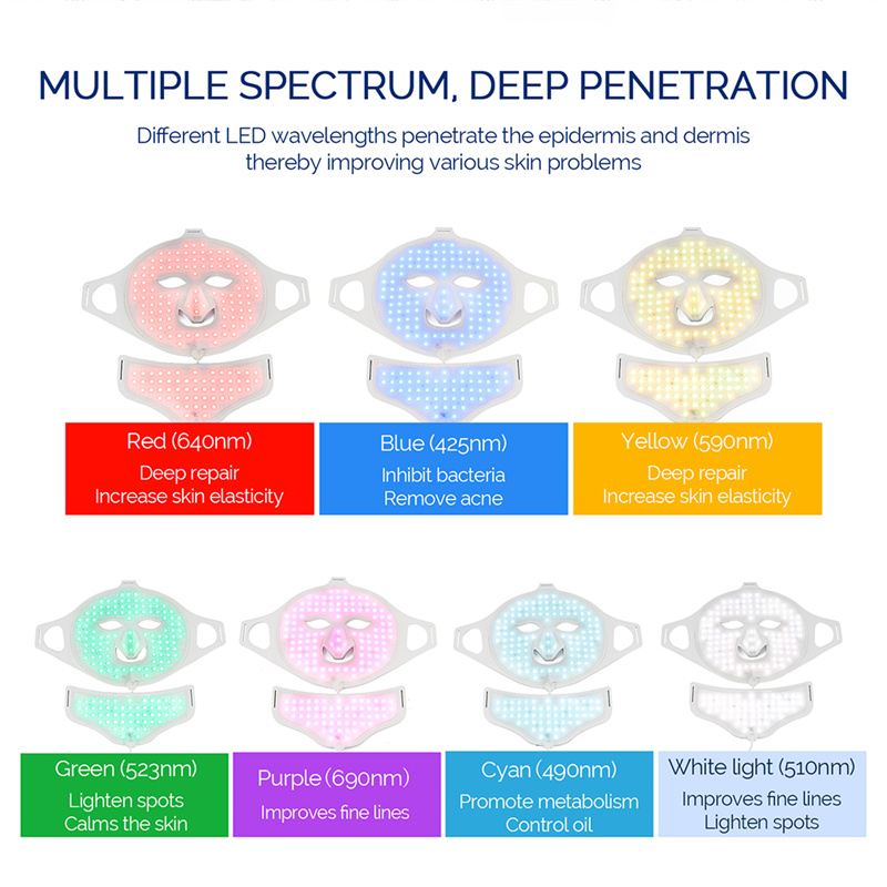 led skin mask