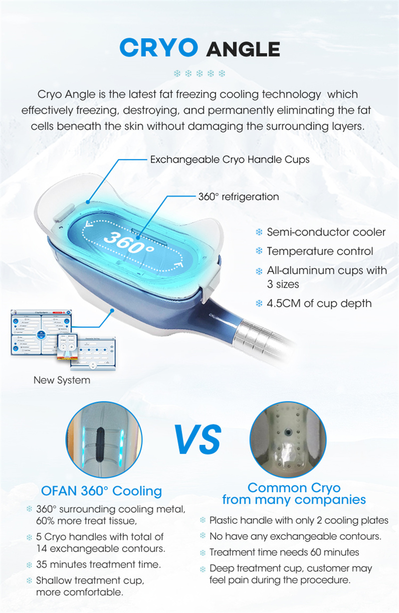 cryotherapy weight loss machine