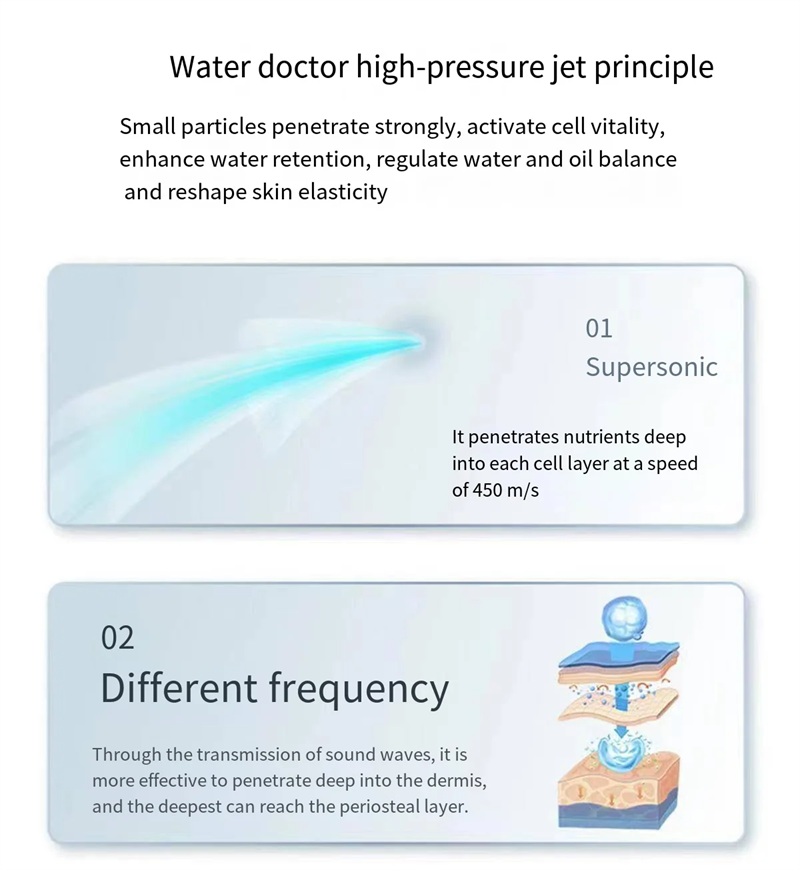 jet facial machine