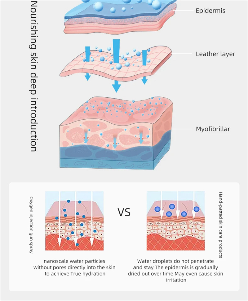 microdermabrasion device