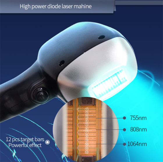 How the Soprano Titanium laser hair removal device works