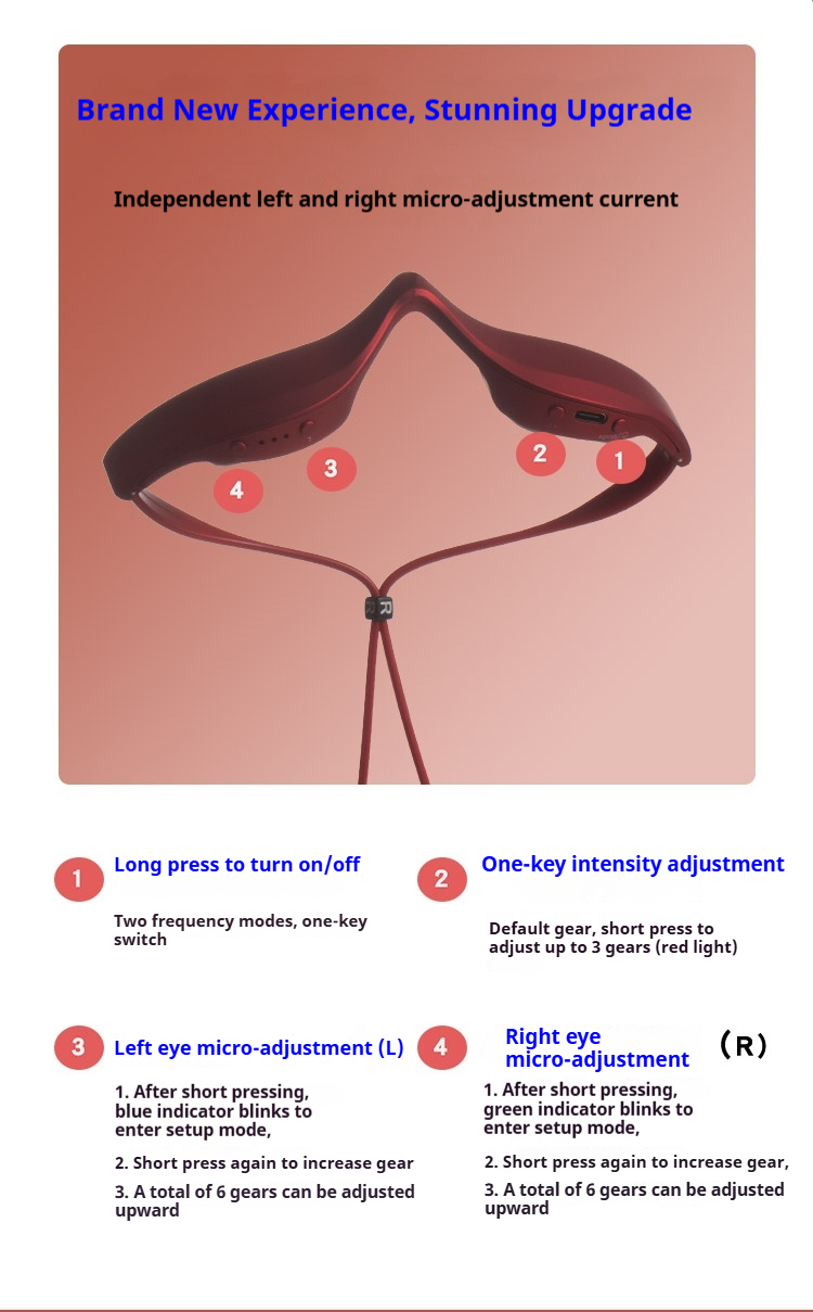 eye rejuvenator microcurrent device