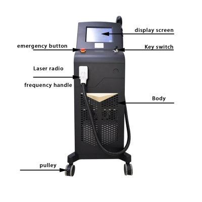 Tại sao bạn không thể làm ướt tóc sau khi triệt lông bằng laser?