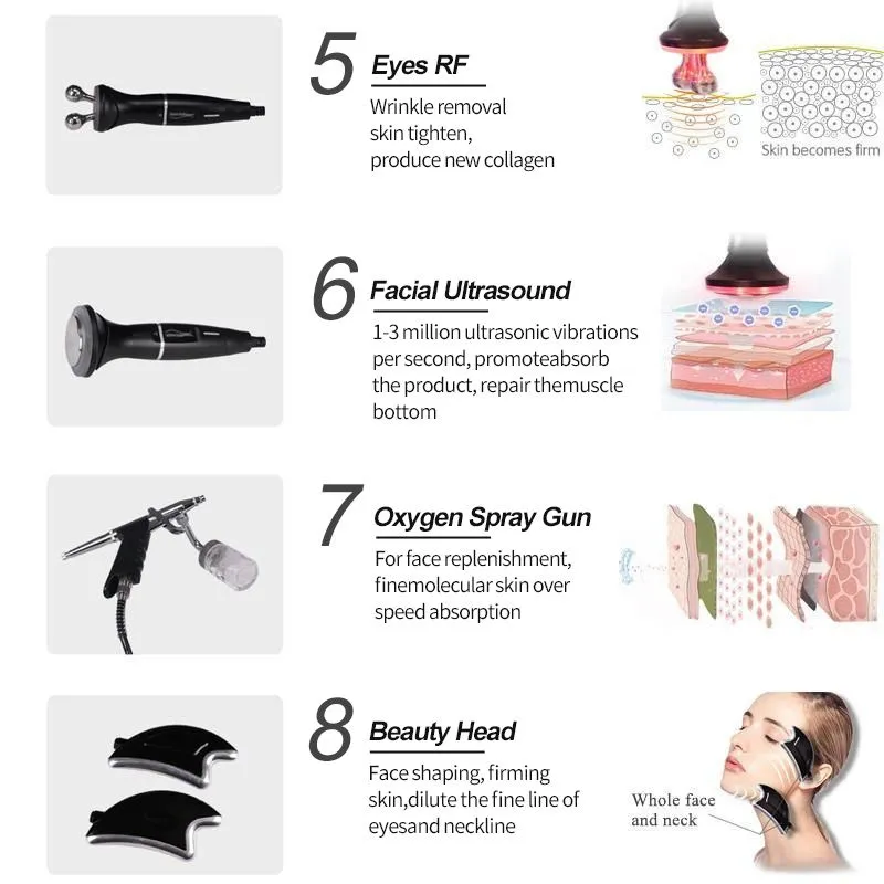 Hydrodermabrasion Facial