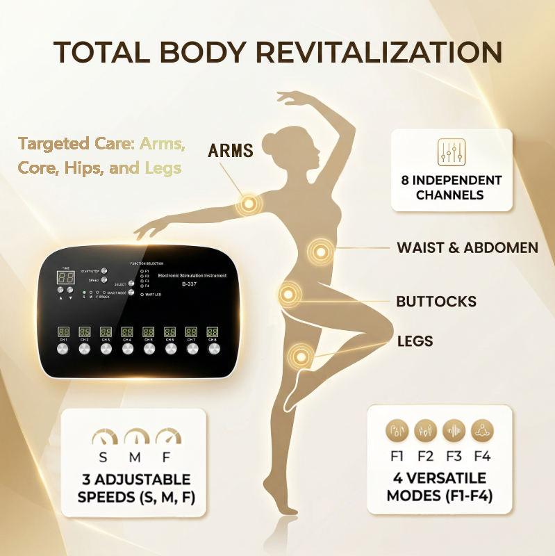 electrical muscle stimulation device
