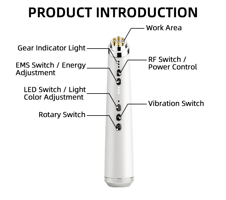 EMS Firming