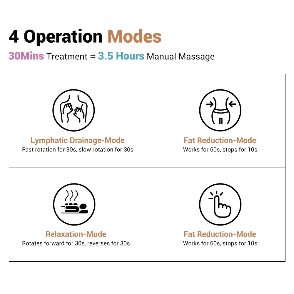 roller machine massage roller machine massage