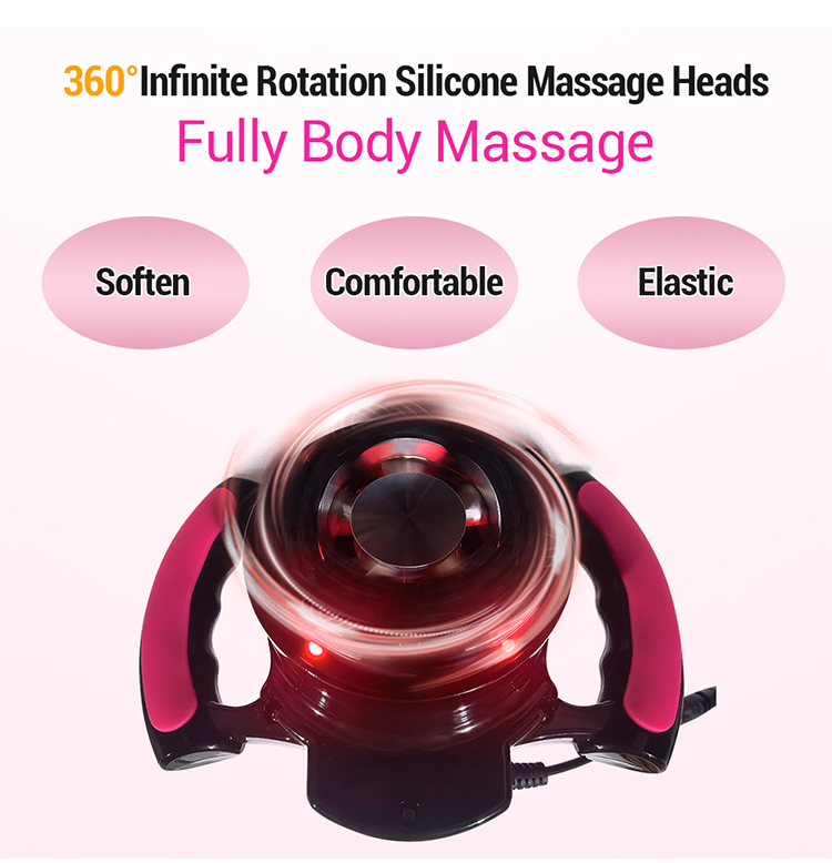 body roll shaper