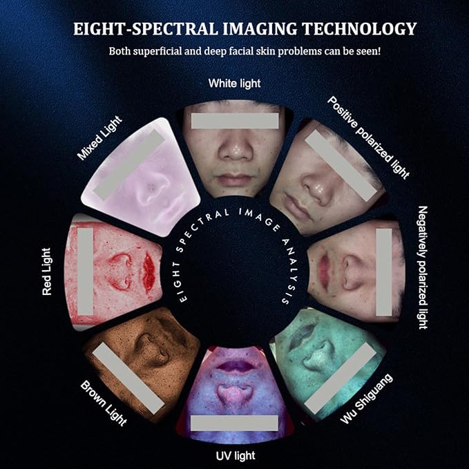 skin age analysis