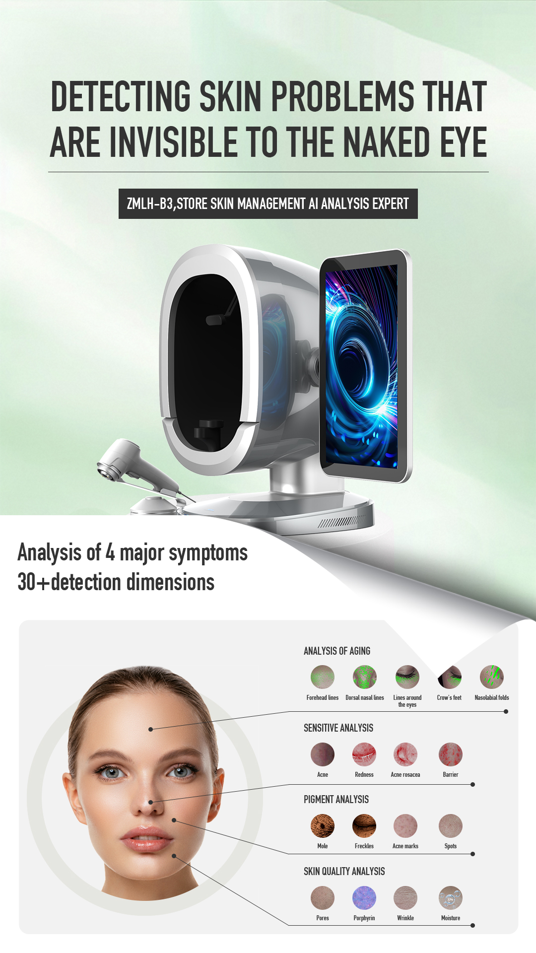 skin scope