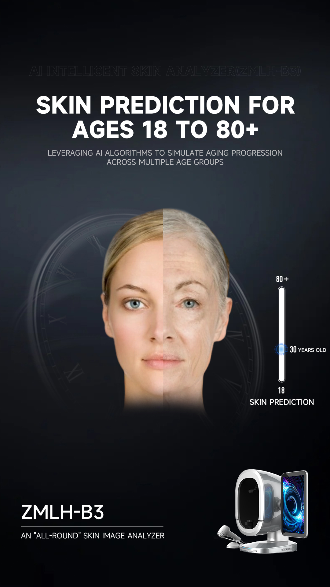 skin age analysis