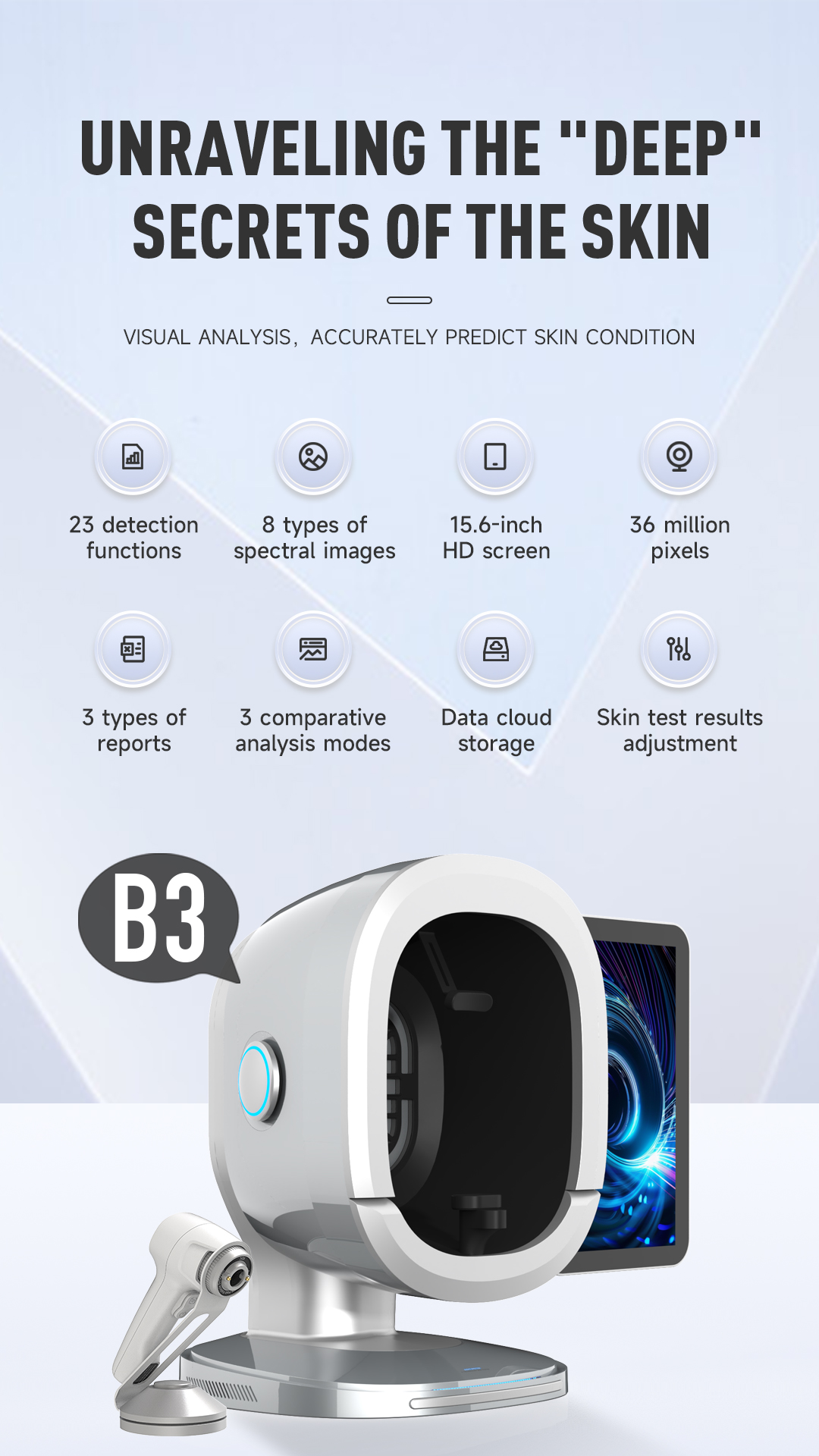 skin scope