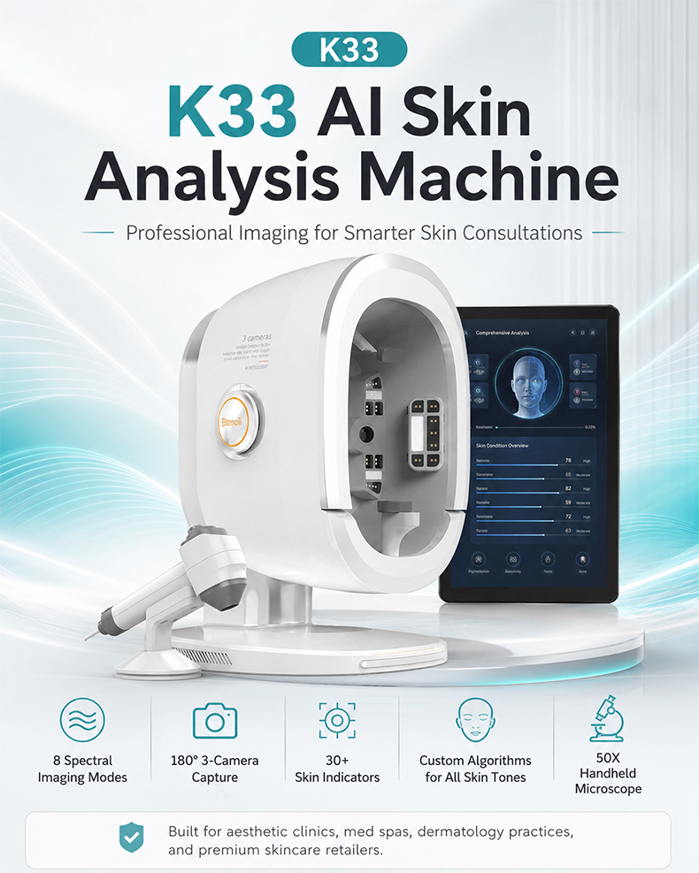 skincare routine analyzer